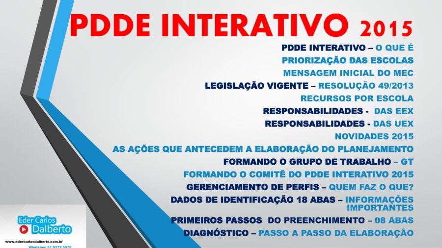 Apresentação do PDDE INTERATIVO 2015