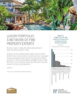 Luxury Portfolio International 2020_Co-Branded_FINALJUNE2020