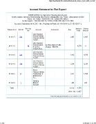 apartmentadda.com_modules_general_ledger_report_audit_account_statement.php