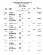 Ledger01042013to31032016