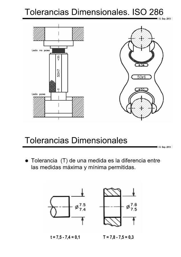 Toleracias Dimensionales EB