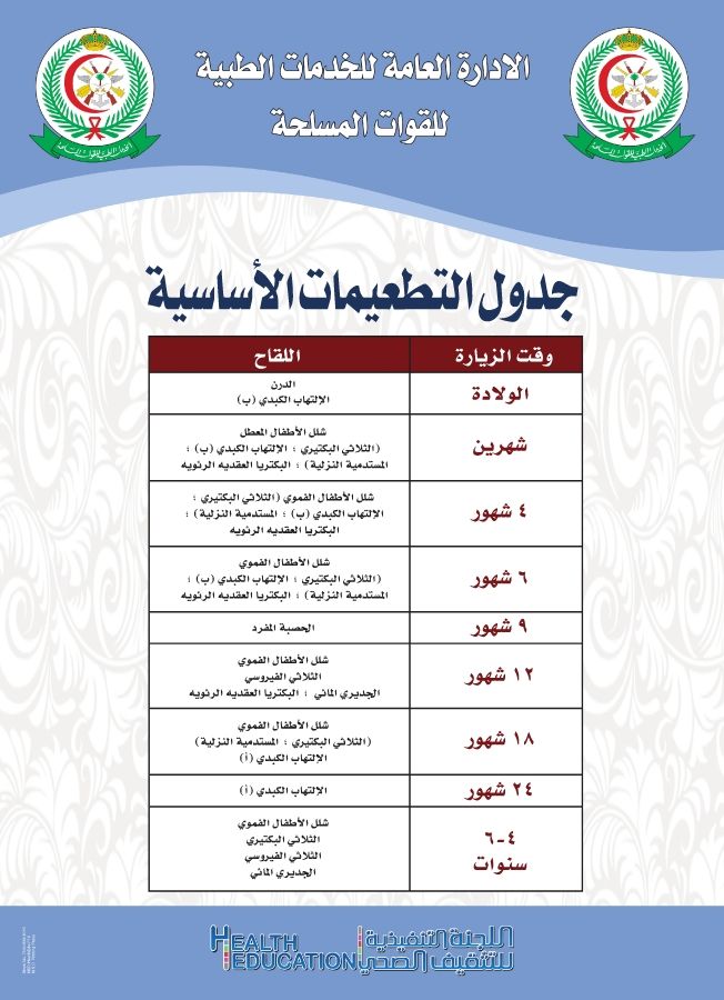 التطعيمات الأساسية