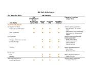 MW Soft Skills Matrix_flipbook_13Sep2016