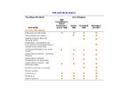 MW Soft Skills Matrix_pages fb_Flat