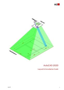 AutoCAD 2020 - Layout og Annotation Scale