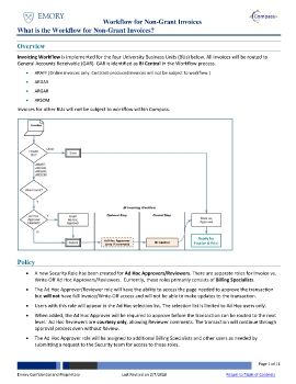 What is the Workflow for Non-Grant Invoices