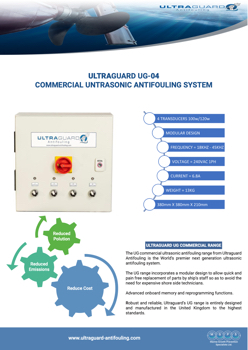 UG-04 Control Panel