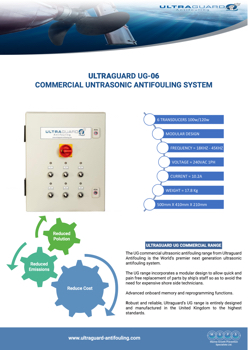 UG-06 Control Panel