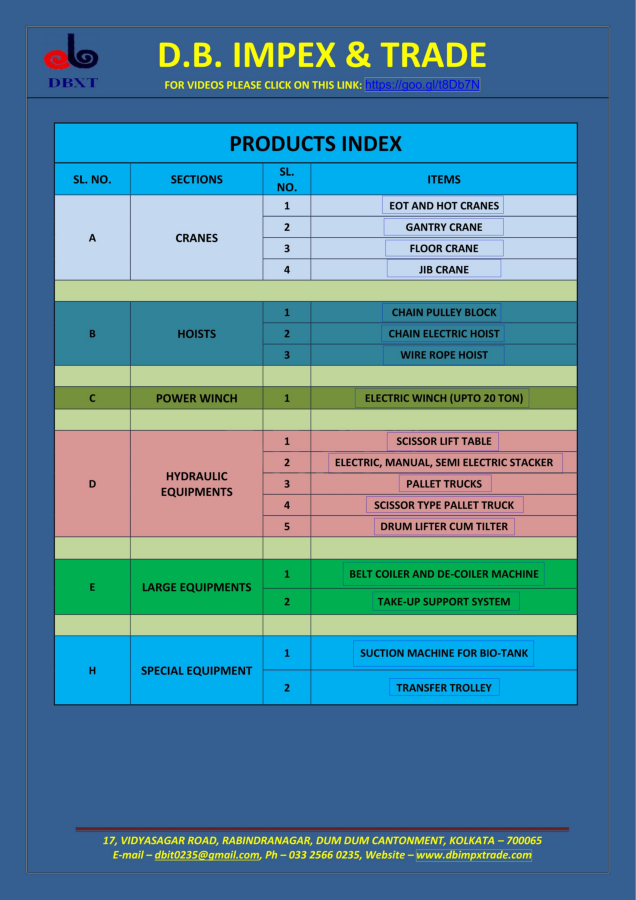 CATALOGUES_Neat