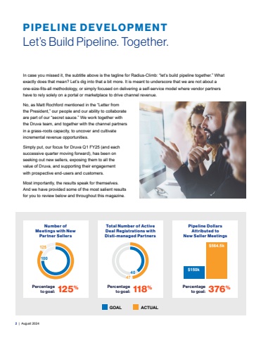 Pipeline Development