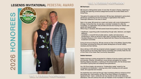 Hartmanns And Pedestal History