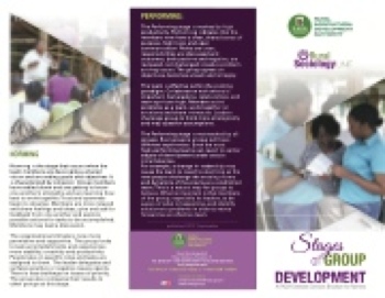 Stages of Group Development