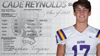 Cade Reynolds - Daphne 2021 Prospect