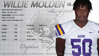 Daphne High Class of 2020 Prospect - Molden, Willie