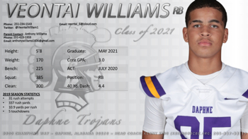 Daphne High 2021 Prospect - Veontai Williams