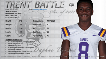 Daphne High Class of 2021 Prospect - Trent Battle