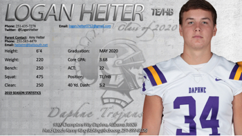 Daphne High 2020 Prospect - Heiter, Logan
