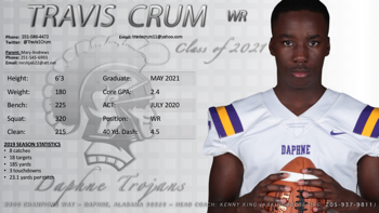 Daphne High 2021 Prospect - Travis Crum