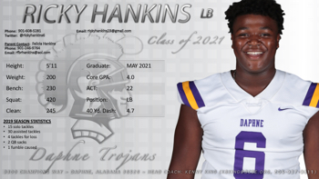 Daphne High 2021 Prospect - Ricky Hankins