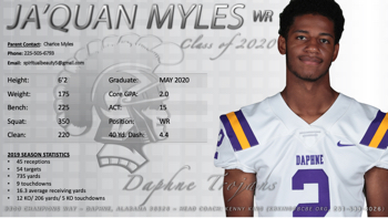 Daphne High 2020 Prospect - Myles, Ja'Quan