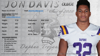 Daphne High 2020 Prospect - Davis, Jon