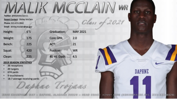 Daphne High Class of 2021 Prospect - Malik McClain