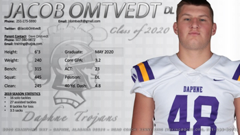 Daphne High 2020 Prospect - Omtvedt, Jacob