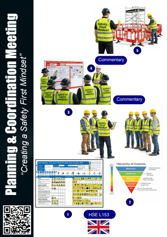 planning and coordiantion