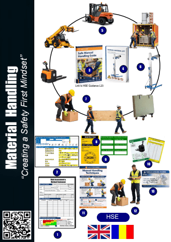 material handling