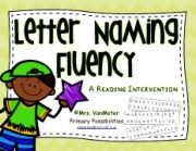 Letter Naming Fluency