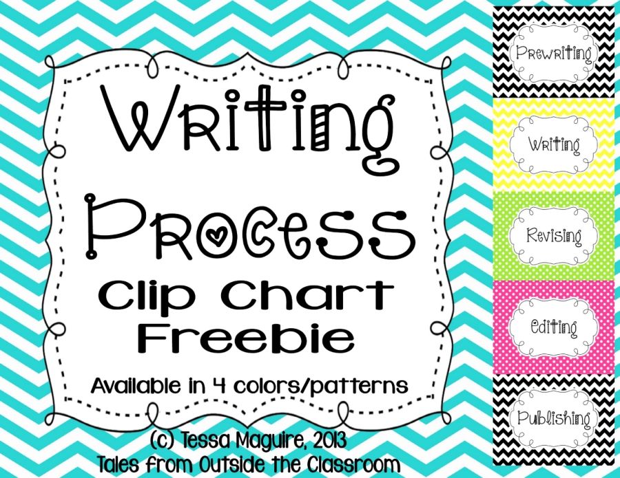 WritingProcessClipCharts