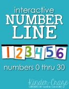 interactive number line