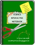 IntrotoScienceInteractiveNotebooks