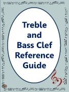 MUSICTrebleandBassPitchreferenceguideandworksheet