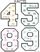 multiplication4