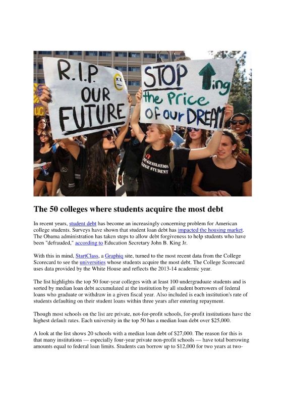 The 50 colleges where students acquire the most debt