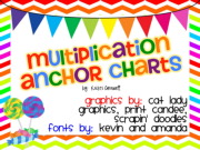 MultiplicationAnchorChartsFREEBIE