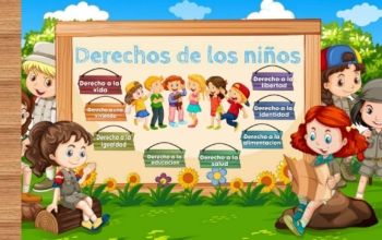 Derechos de los niños- Andrea chavarria Apolinario 