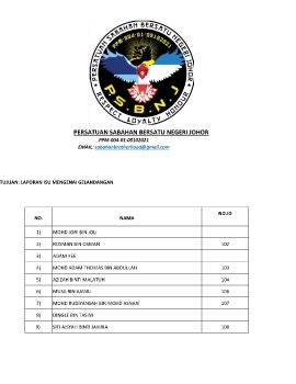 Laporan Isu Gelandangan