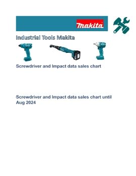 INDUSTRIAL TOOLS MAKITA - FORECASTING TOOLS