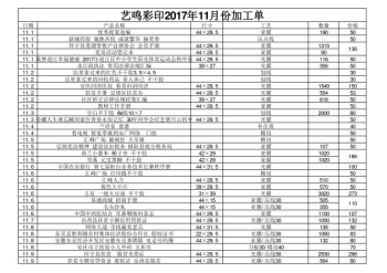 艺鸣彩印2017年11-12月份加工单