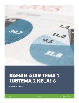 BAHAN AJAR TEMA 2 SUBTEMA 2