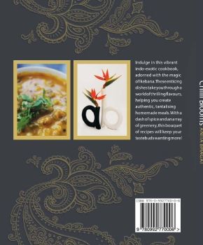 Chilli Blooms PDF New - Unknown
