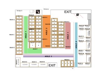 Warehouse Layout