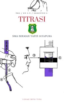 TITRASI