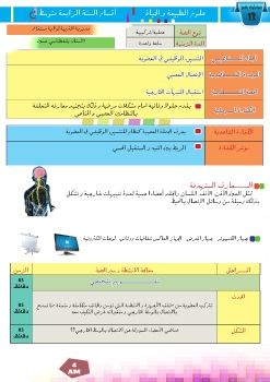 استقبال المنبهات الخارجية