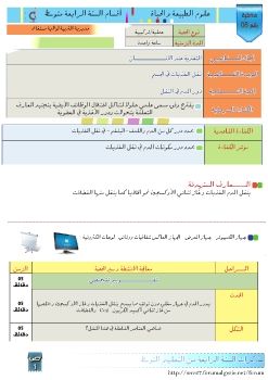 استقبال المنبهات الخارجية