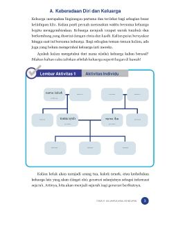 TUGAS MATERI-Keberadaan Diri dan Keluarga_Neat