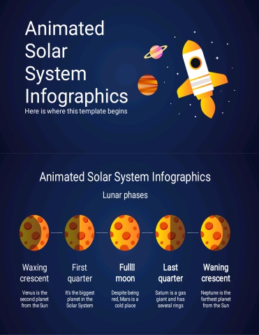 solar system techno