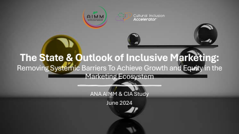 The State & Outlook of Inclusive Marketing 2024